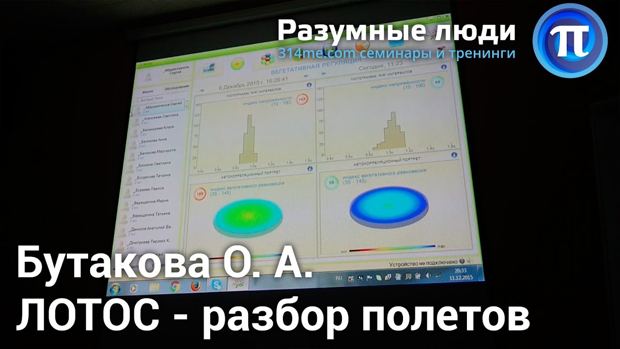 Бутакова. Семинар, ЛОТОС - разбор полетов. Декабрь 2015 г.