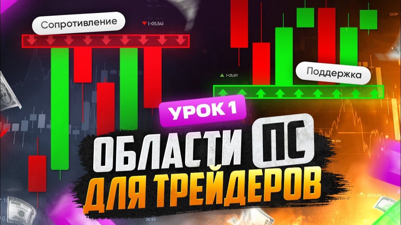 Трейдинг ПОЛНЫЙ курс по ОБЪЁМНОМУ АНАЛИЗУ ГРАФИКА! Трейдинг обучение для НОВИЧКОВ от А до Я!