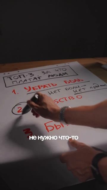 Люди всегда готовы за это платить. Проверьте, есть ли у вас в системе это?