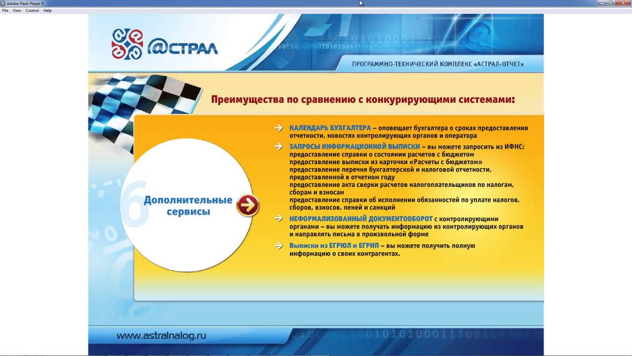 Программа Астрал Отчет
