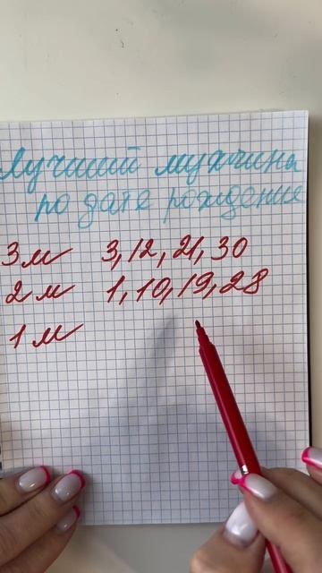 Лучший мужчина по дате рождения