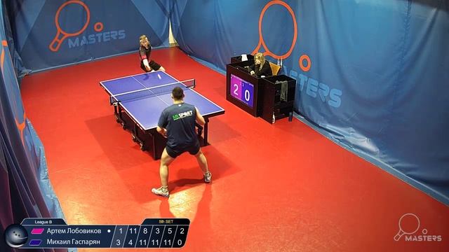 Мастерсы - Гаспарян М . Vs Лобовиков А. - 25.09.2026