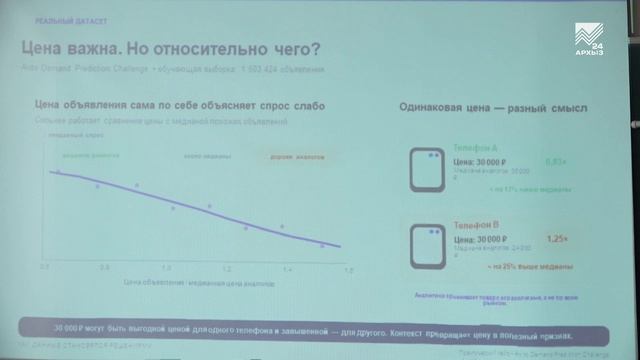 30 лет исполнилось Институту цифровых технологий СКГА
