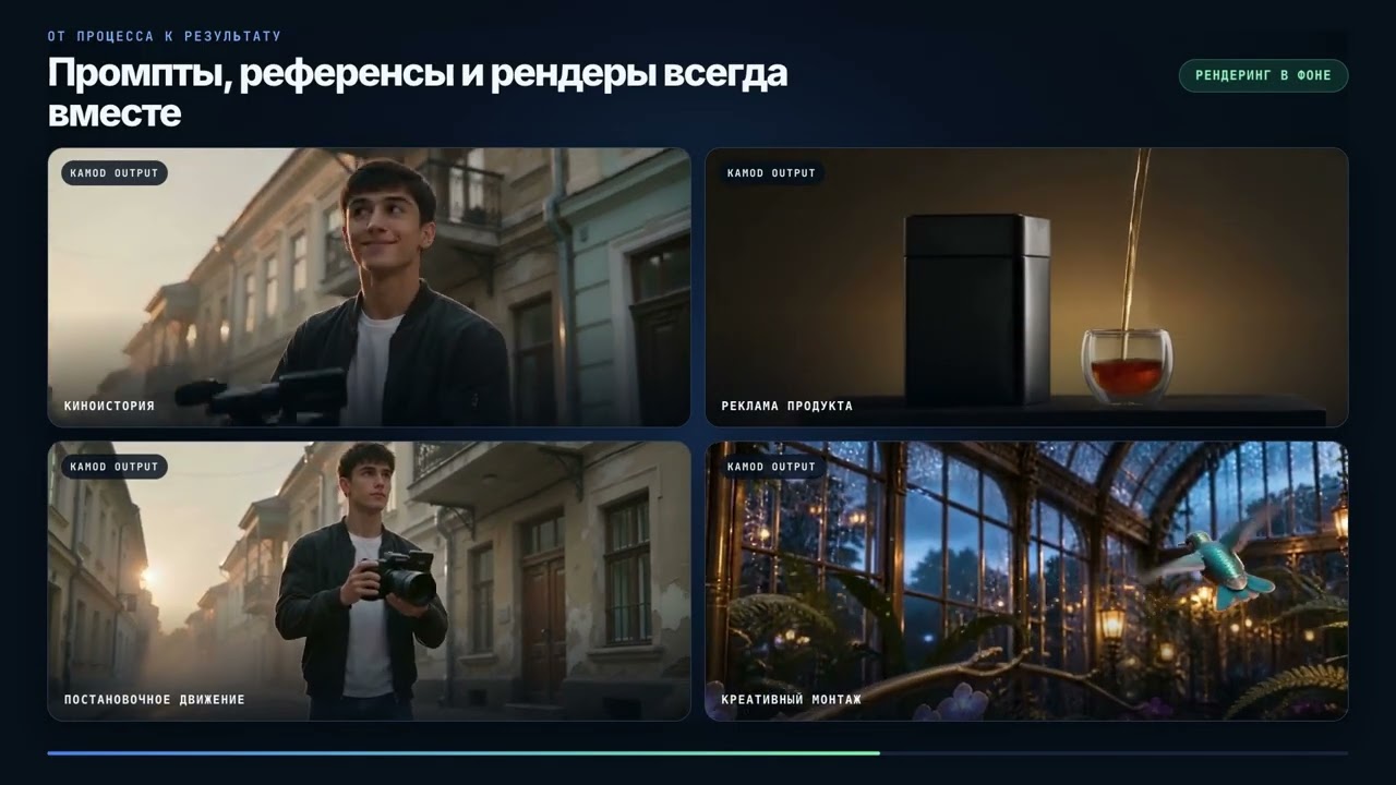 KAMOD: Универсальная платформа для создания фильмов и контента с использованием ИИ