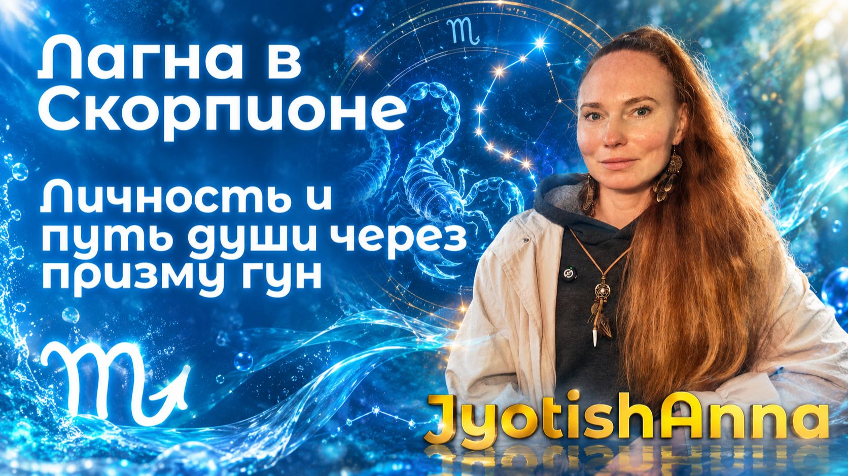 Планеты в знаках