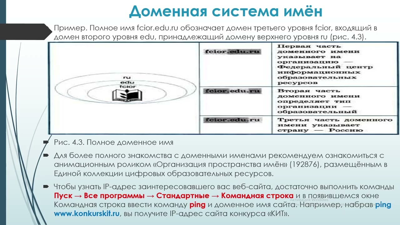 9 класс. Как устроен Интернет IР адрес компьютера Доменная система имён
