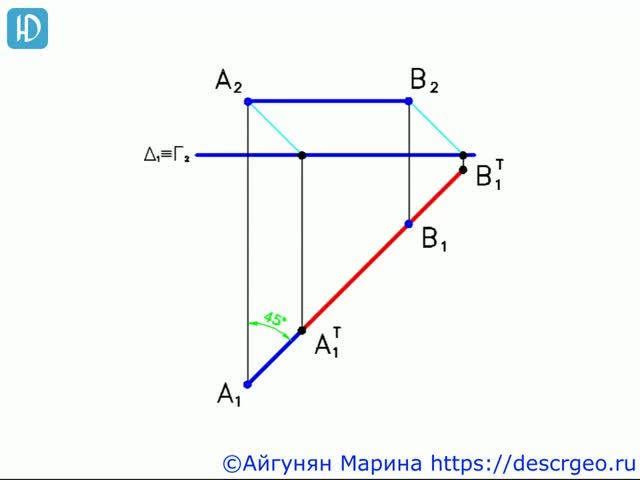 2.9. Тень от биссекторной горизонтали