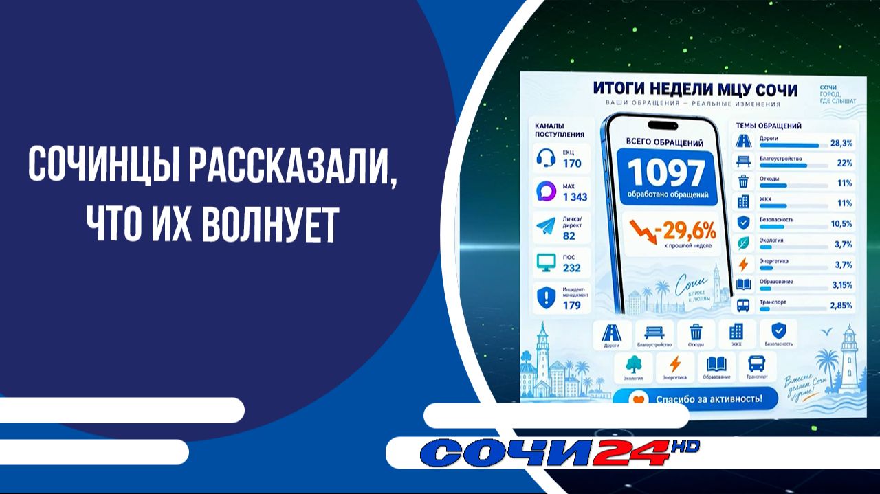 Сочинцы рассказали, что их волнует