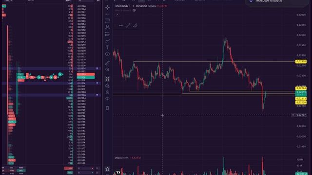 RARE попытки ретеста на удержании и от микроплотностей 26.09.2026, 18.06.45