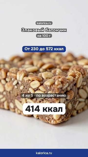 От 230 до 572 ккал: 5 перекусов по возрастанию