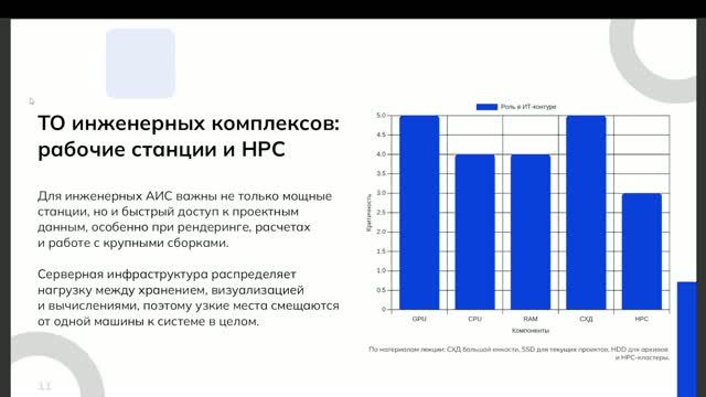 30.09 731 гр. Информационное обеспечение учетных систем