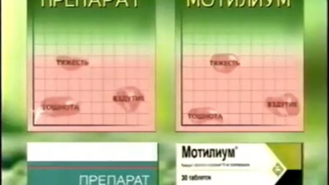 Реклама Мотилиум (2000)