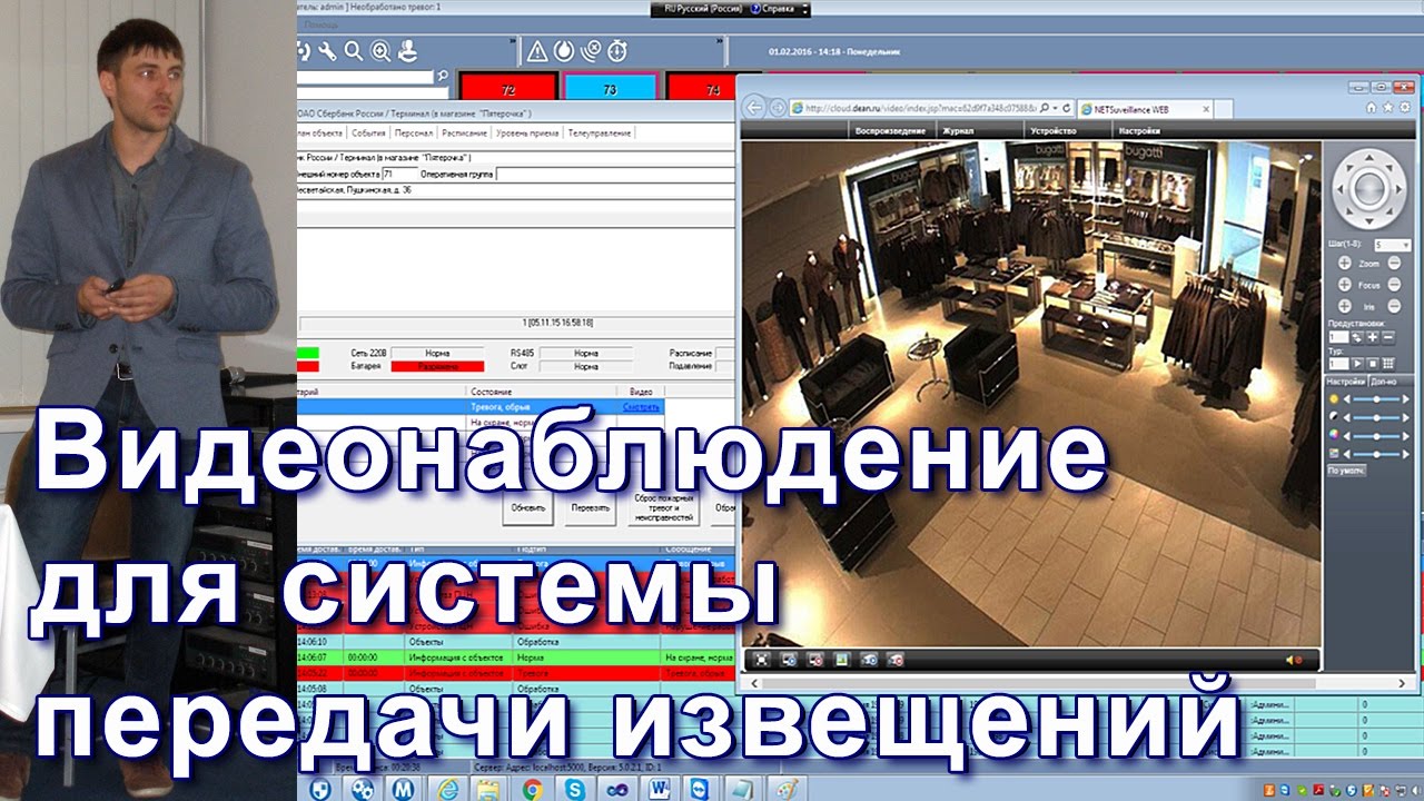 Видеонаблюдение для системы передачи извещений