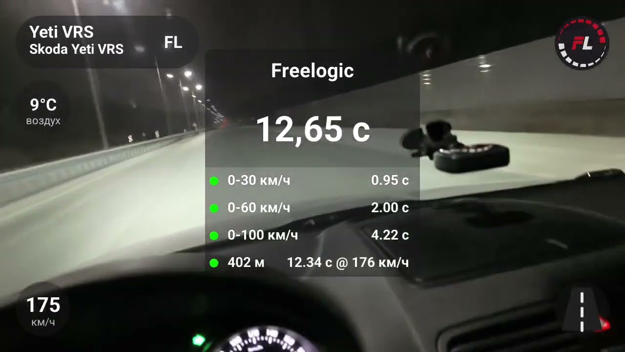 К04, 0-200 V Petrik, Freelogic видеозамер