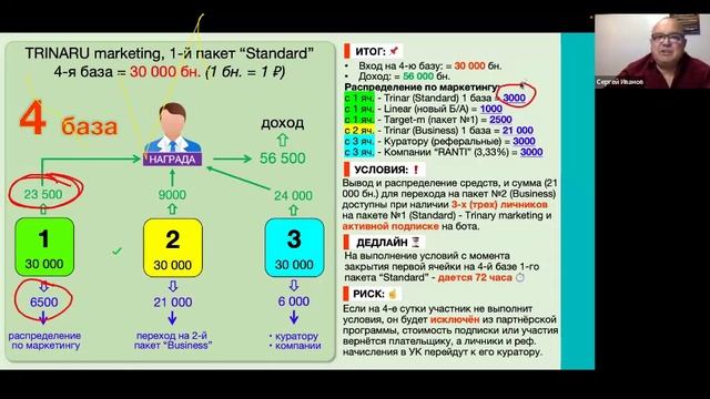 2 года разрабатывали, переделывали этот креативный механизм проекта! И плучилось! Встречайте, Друзья