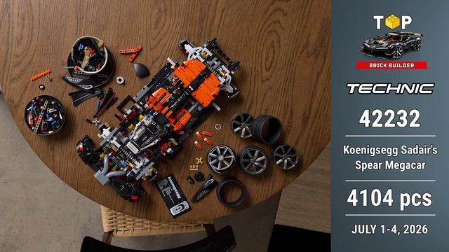 LEGO Technic июль 2026 — подтверждённые наборы и обзор