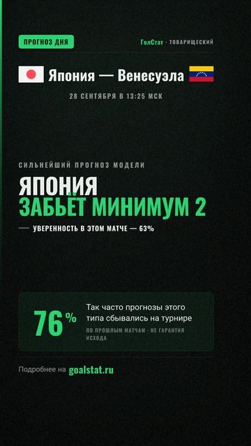 Прогноз на матч Товарищеский: Япония — Венесуэла — ЯПОНИЯ ЗАБЬЁТ МИНИМУМ 2