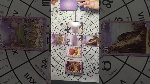 29.09.2026: Расклад на день для Вас)