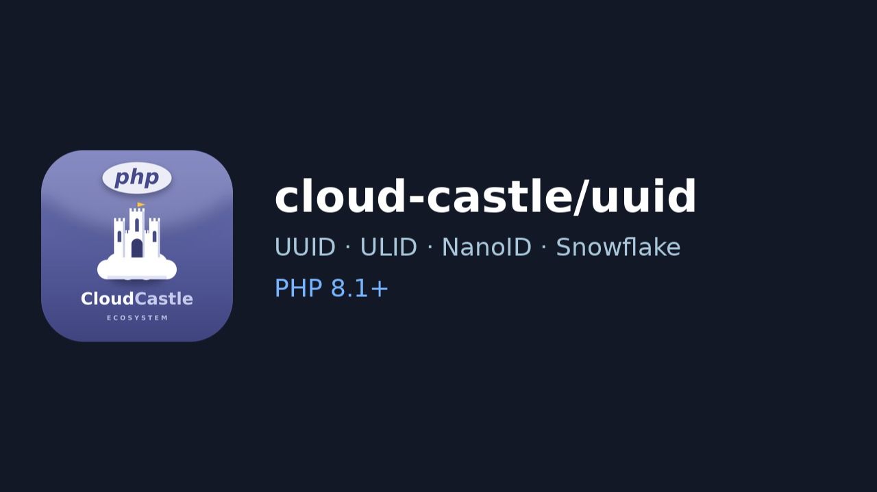 Cloud-castle/uuid — UUID, ULID, NanoID, Snowflake для PHP 8.1+