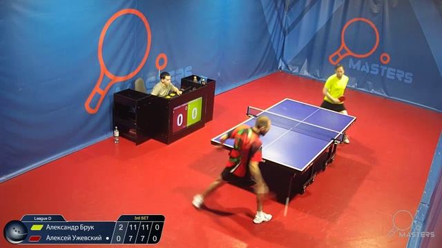 Мастерсы - Брук А . Vs Ужевский А. - 19.09.2026