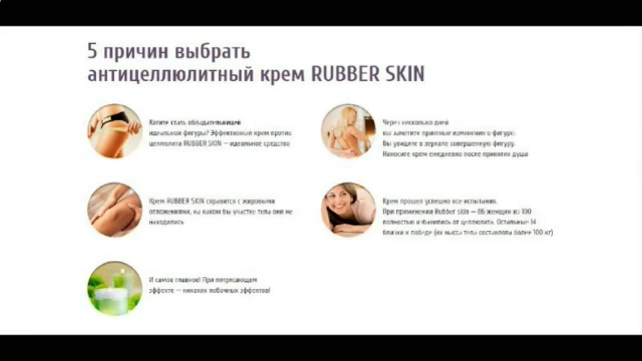 Целлюлит Как Избавиться Фото