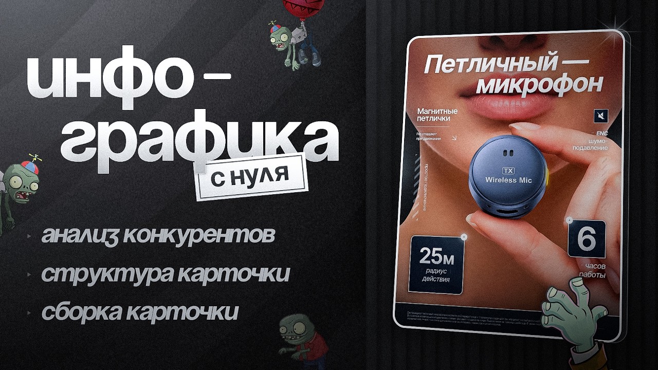 Создание карточки товара с нуля | Анализ конкурентов, УТП, структура карточки и дизайн | Инфографика