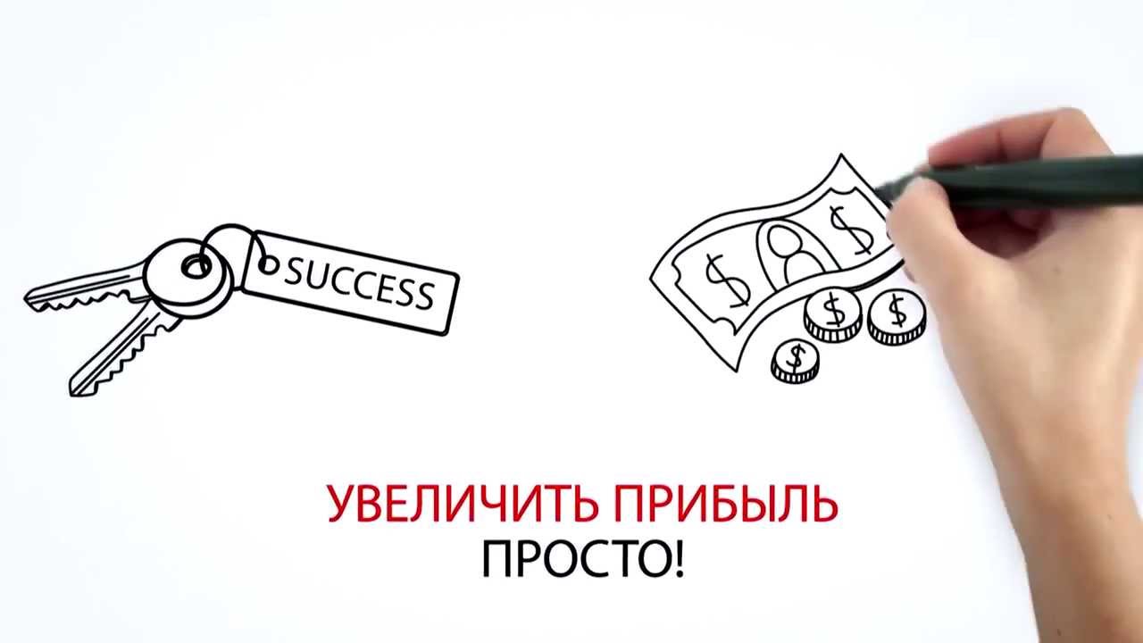 Для чего нужны видеоролики?