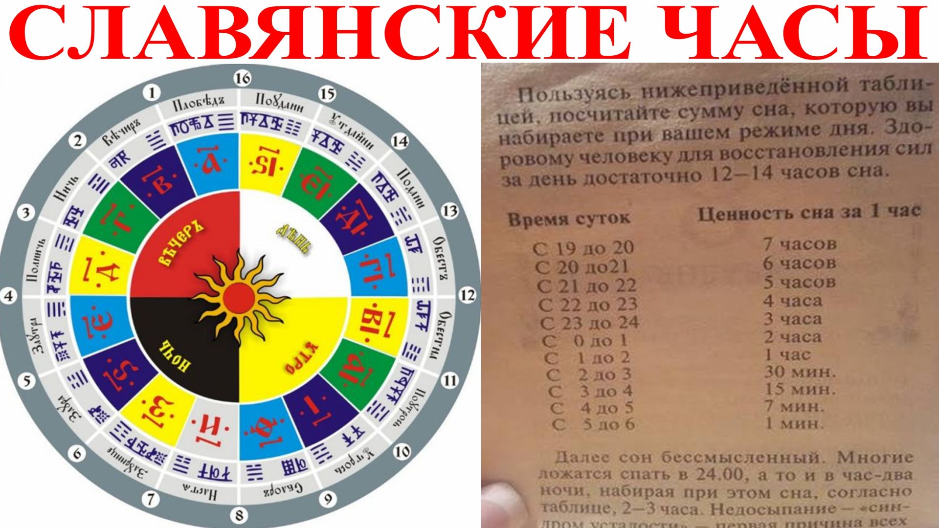 Славянские часы начало нового цикла.