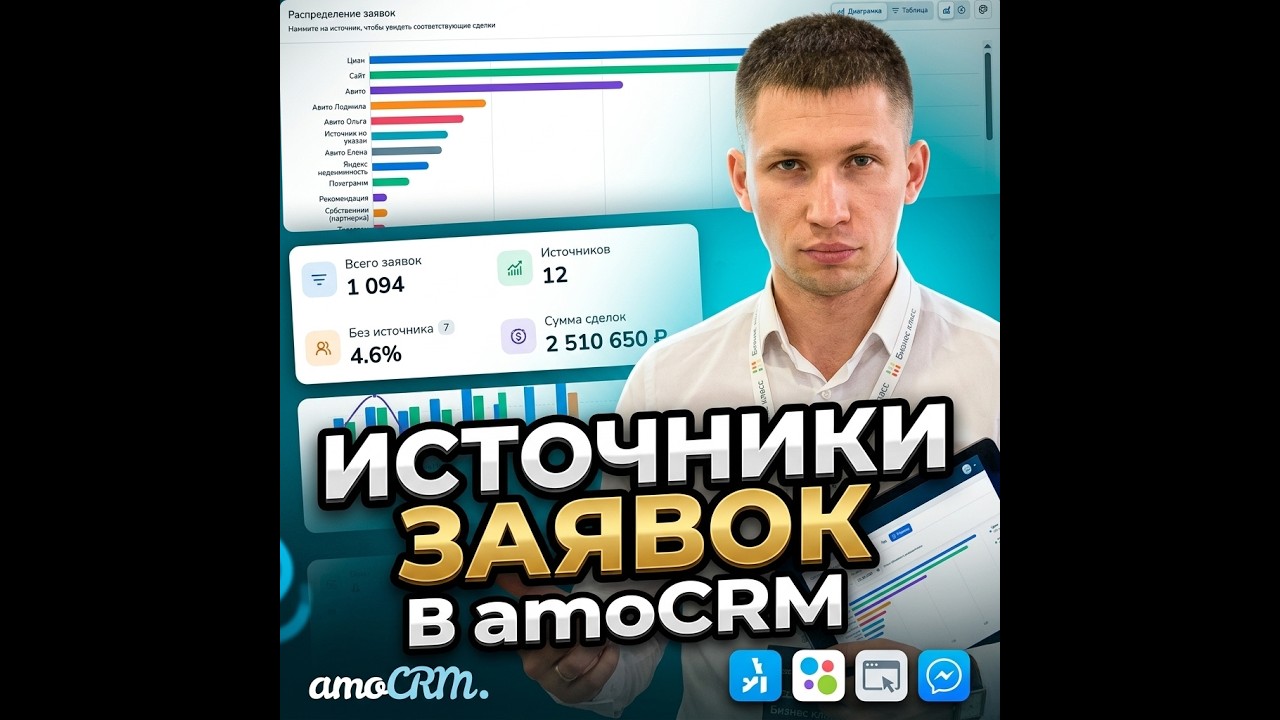 Откуда приходят заявки? Показываю отчёт по источникам прямо в AmoCRM