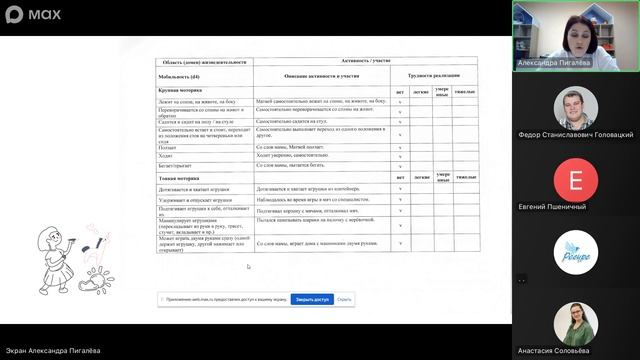 Современные подходы и практики в работе с детьми РАС и риском его развития анализ опыта