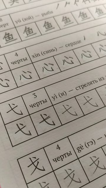 Китайские иероглифы 💚