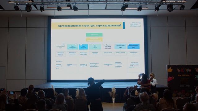 Наталья Лиховецкая. PRO парки