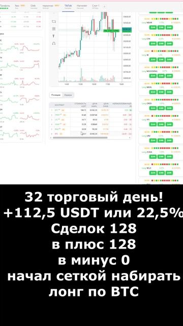 Харвест