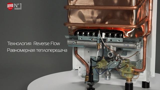 Газовая колонка Royal Thermo PiezoPro