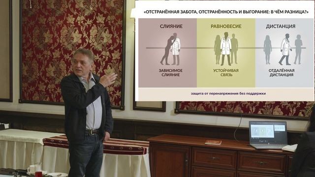 Выступление на медицинском симпозиуме 24.09.26. Капица С. И.