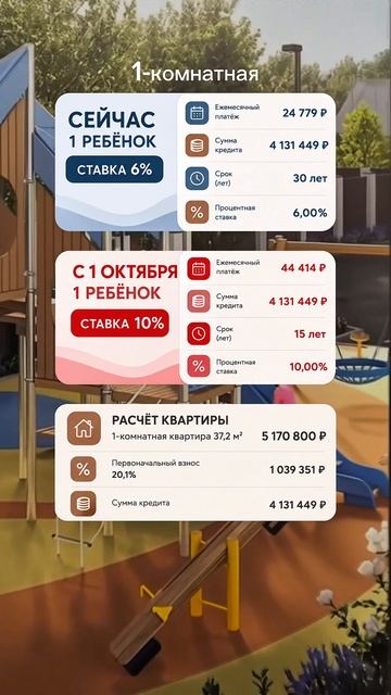 Семейная ипотека
