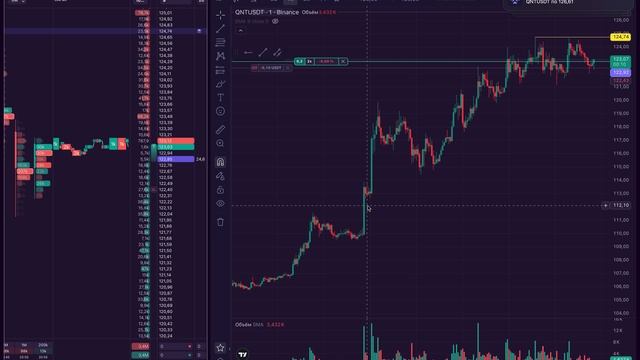 QNT попытки в лонги хороший набор 26.09.2026, 20.58.07