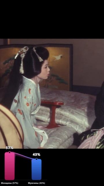 3/1000 Месть актера (1963)