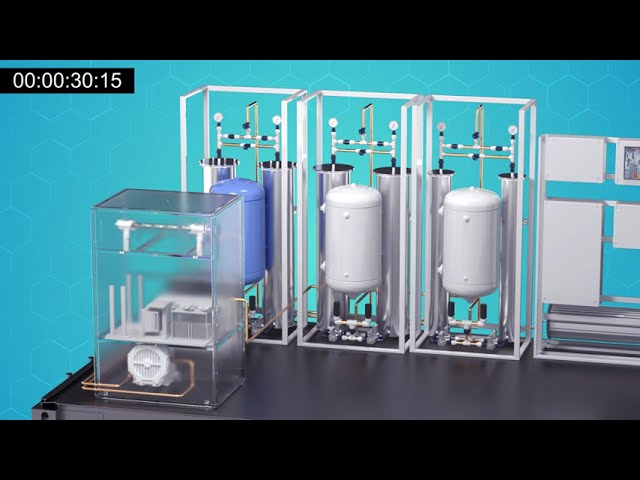 3D анимация оборудования. Демонстрация технологического процесса