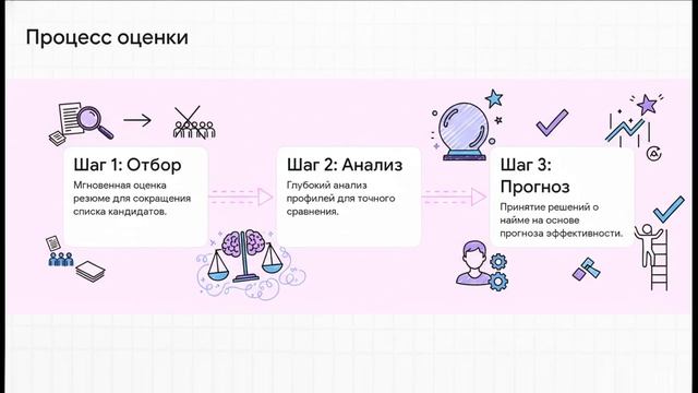 OptiResume Recruiter: AI-платформа для умного подбора персонала #ии #рекрутинг