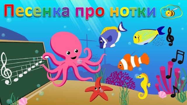 🍿 Песенки для детей: Учим ноты. Песенка про нотки. Музыкальный мультик видеоклип