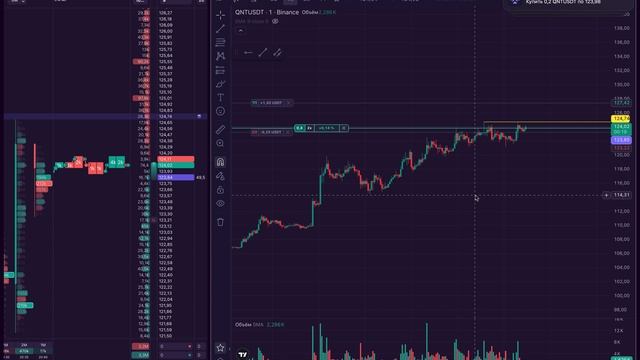 QNT набор на покупках с целью пробоя хаев, не продавили 26.09.2026, 20.45.49