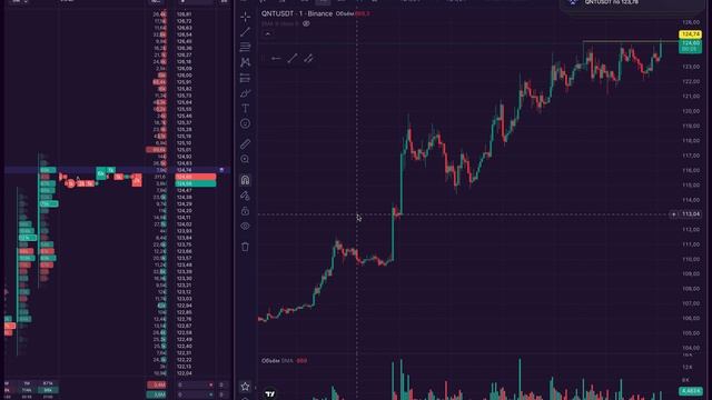 QNT набор в пробой не пошло 26.09.2026, 21.03.04