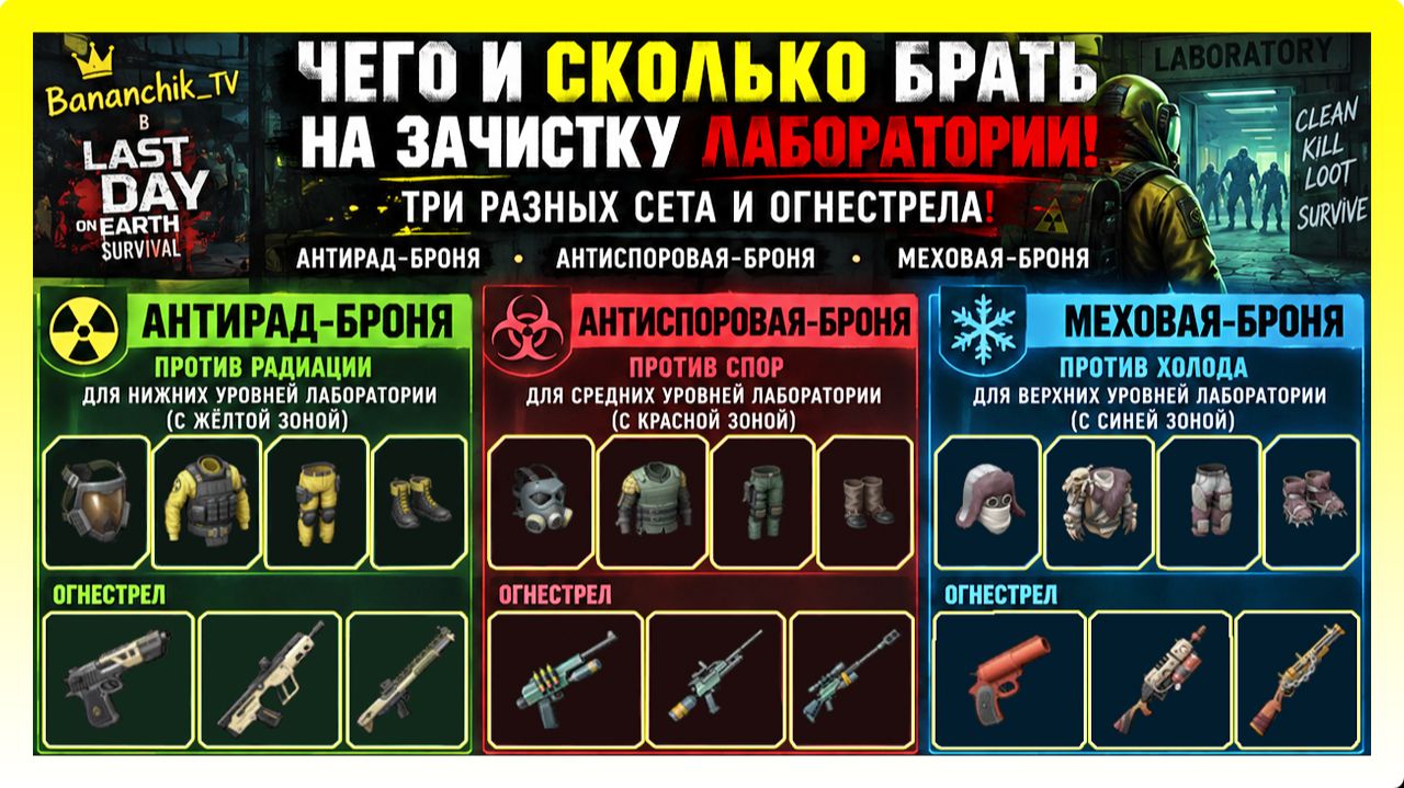 ЧЕГО И СКОЛЬКО БРАТЬ НА ЗАЧИСТКУ ЛАБОРАТОРИИ / Last Day On Earth: Survival