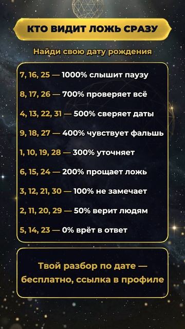 КТО ВИДИТ ЛОЖЬ СРАЗУ