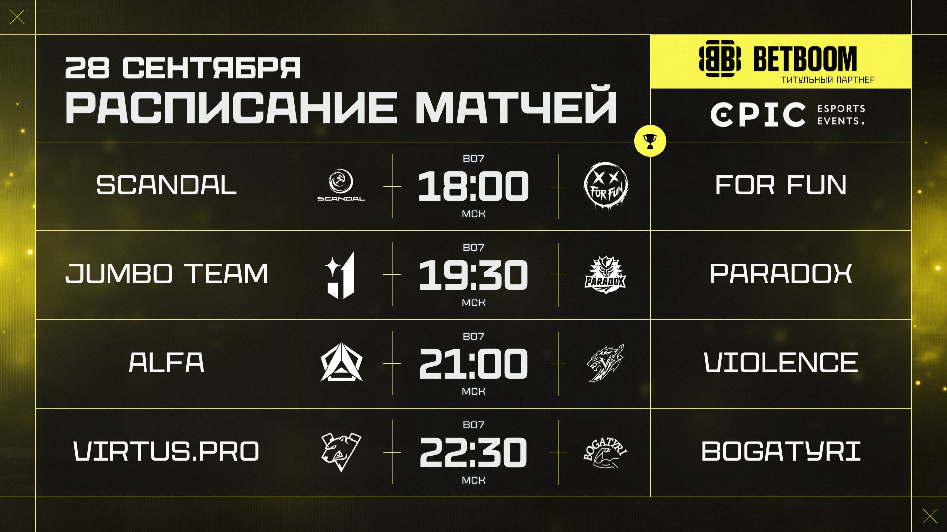 BETBOOM Кубок Чемпионов 2026 | Закрытая квалификация | День 3
