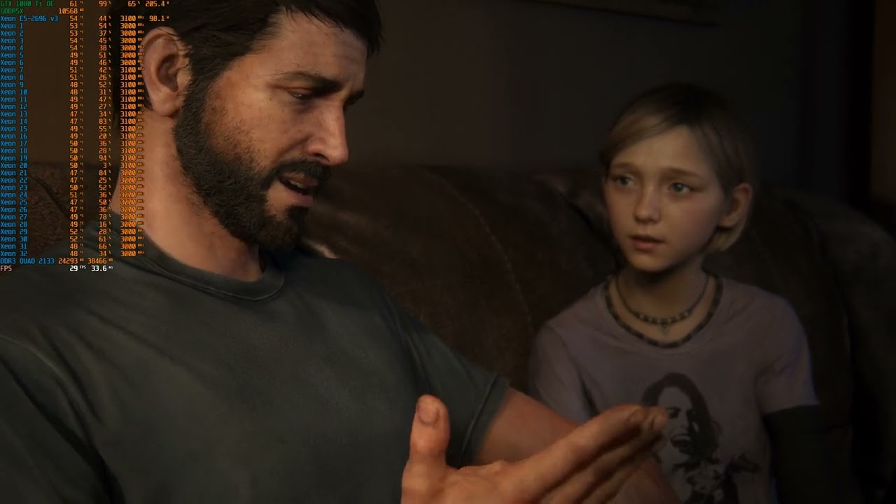 The Last Of Us Part I (2560x1440). Старине 2696 V3 приходится не сладко + GTX 1080 TI OC
