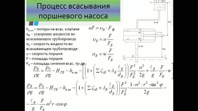 11. Поршневые и др. объемные насосы. Часть 2