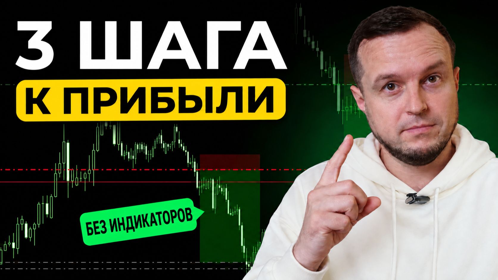 Трейдинг БЕЗ Угадывания Цены и Сложных Схем. Пошагово для Новичков