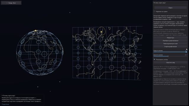 Makarov Math Suite: Почему карты врут